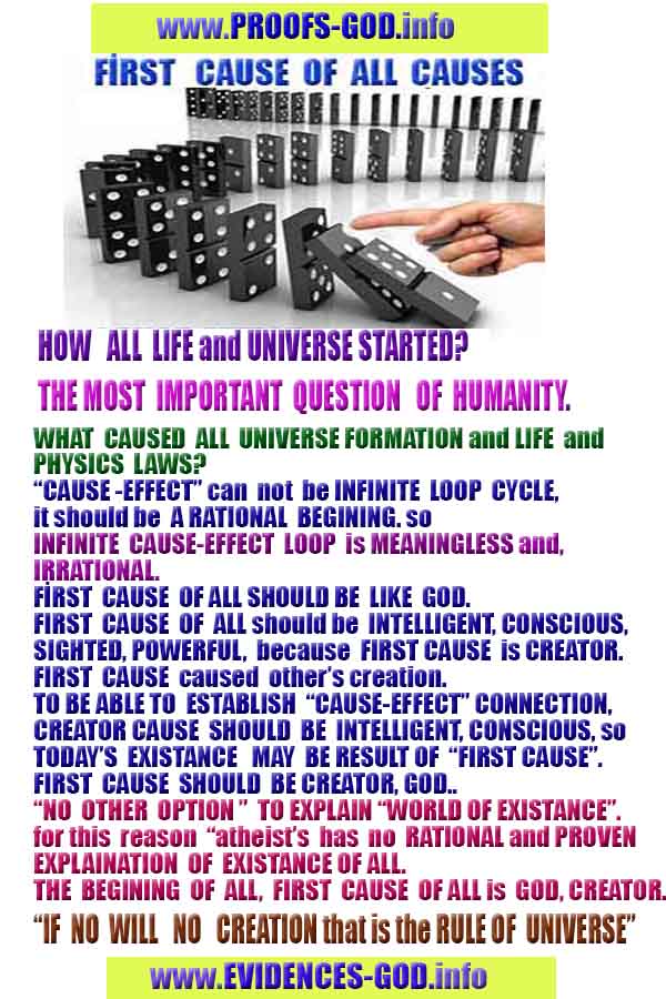 proofs of god, evidences of god